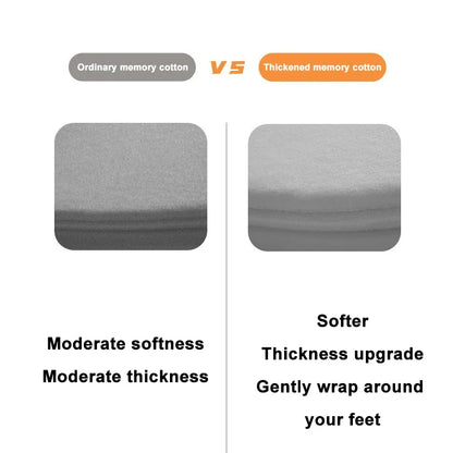 Absorbent Non-slip Bathroom Rug Memory Cotton Bathrooms Floor Rugs Bath Mat Living Room Bedroom Kitchen Home Carpet